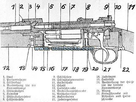M98, Mauser Gewehr 98